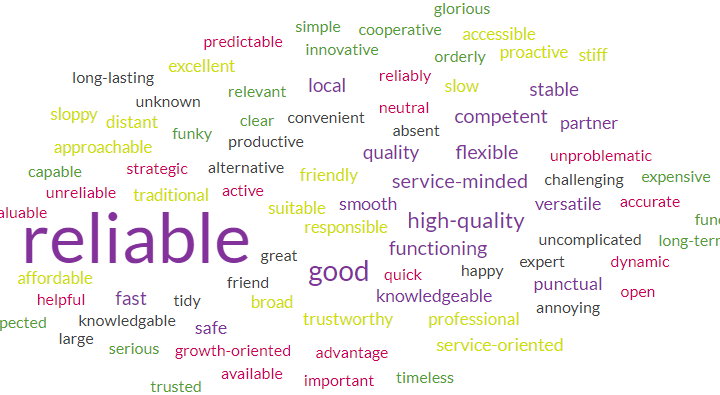 Our customers perceive us as a reliable partner