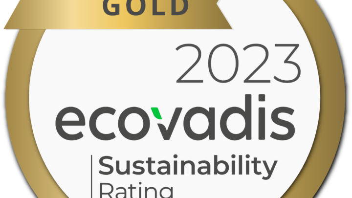 We achieved most of our sustainability targets in 2023